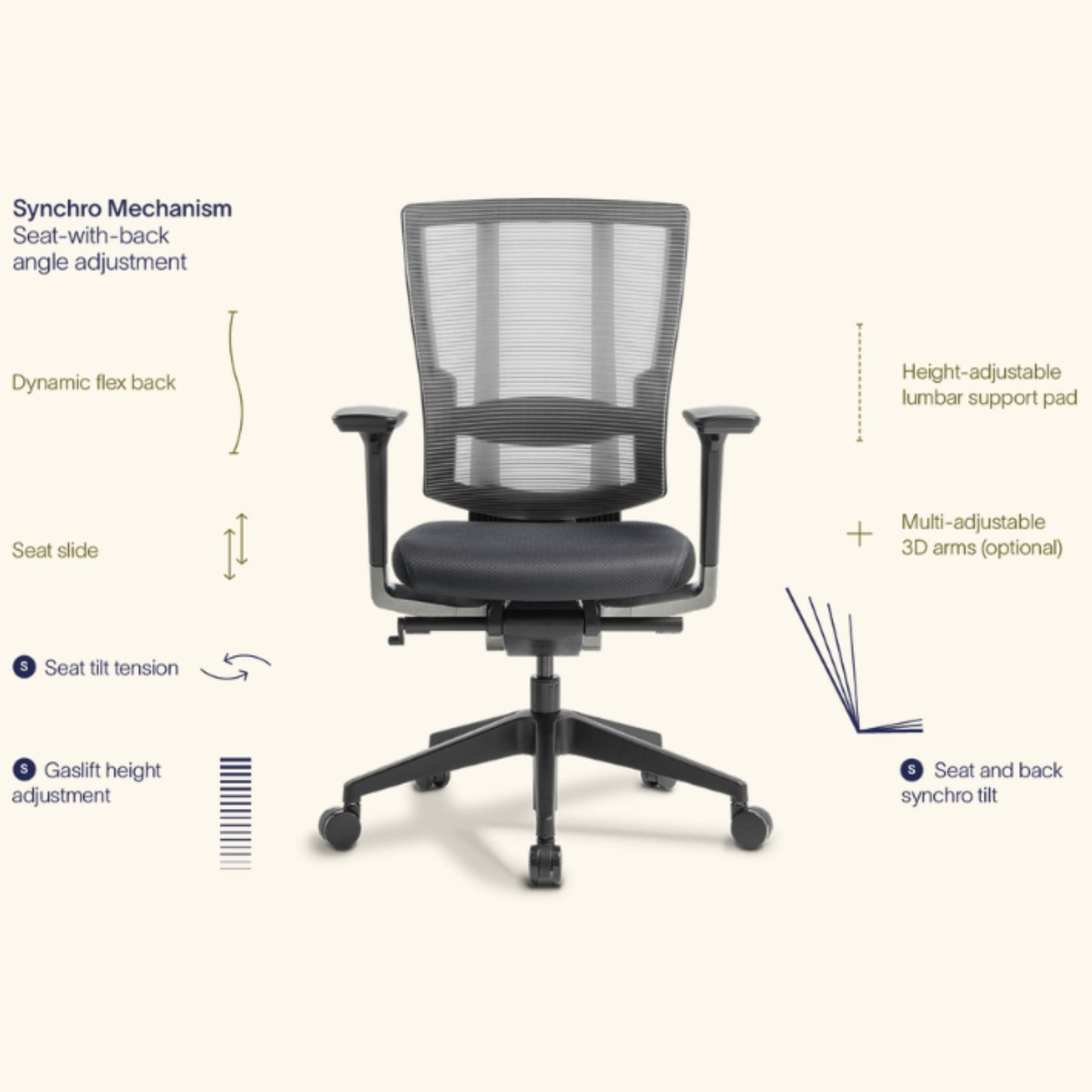 Cloud Office Chair