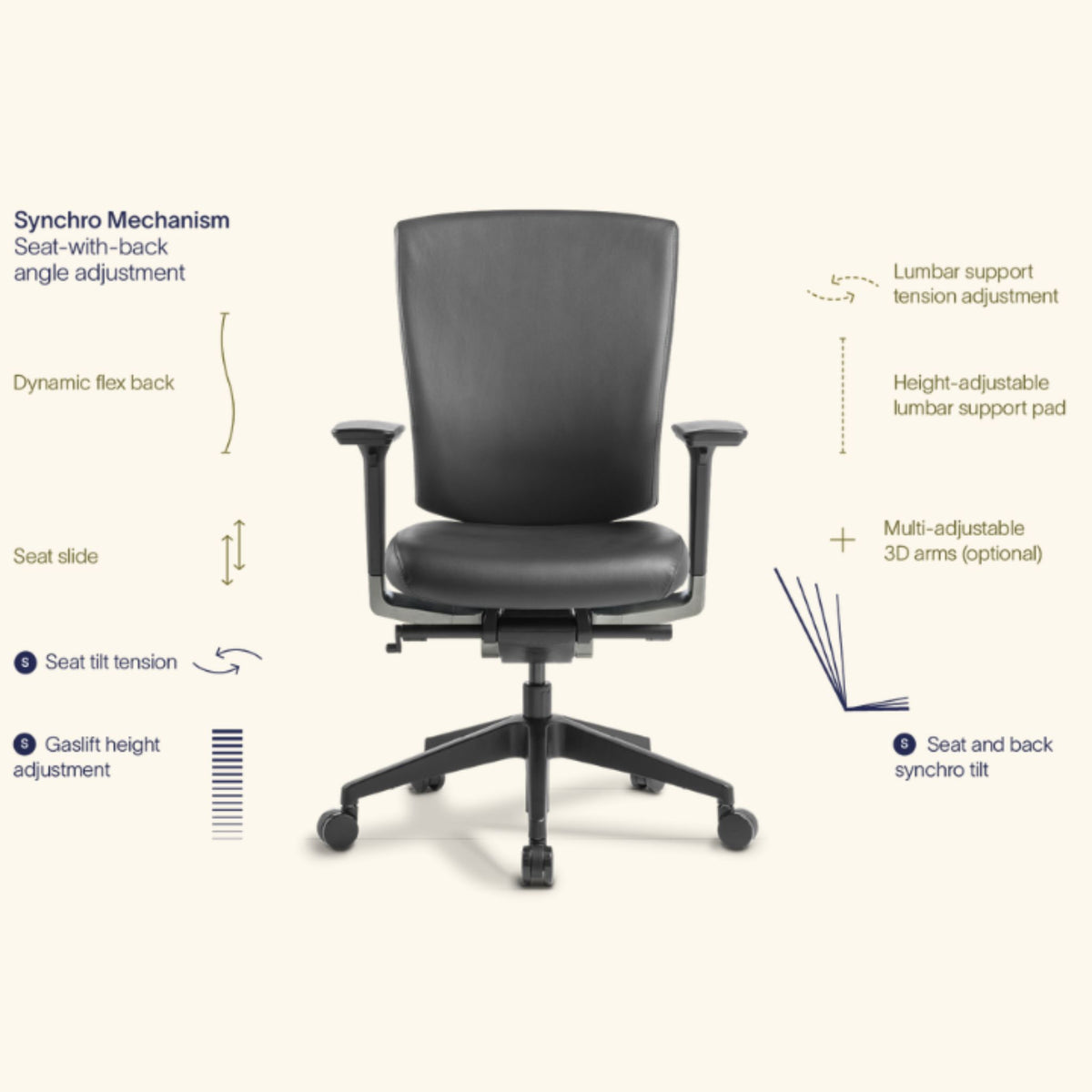 Cloud Upholstered Office Chair