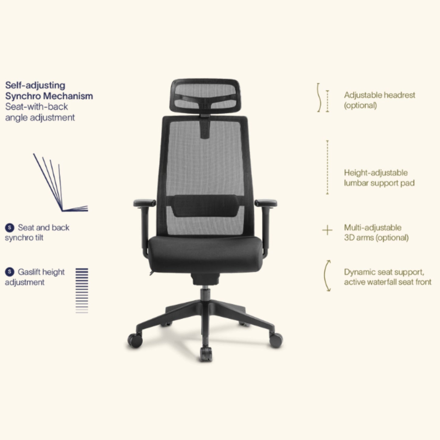 Joe Office Chair
