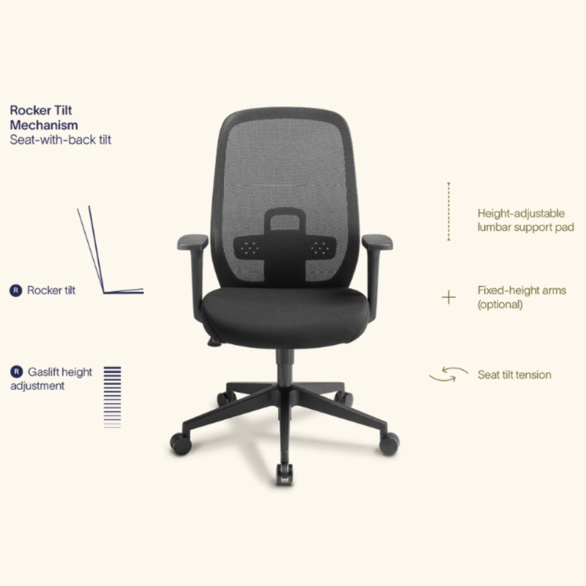 Memo Office Chair