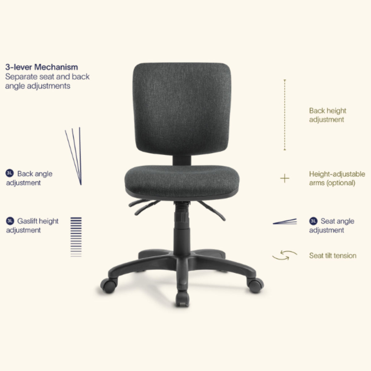 Swatch 3.40 Office Chair