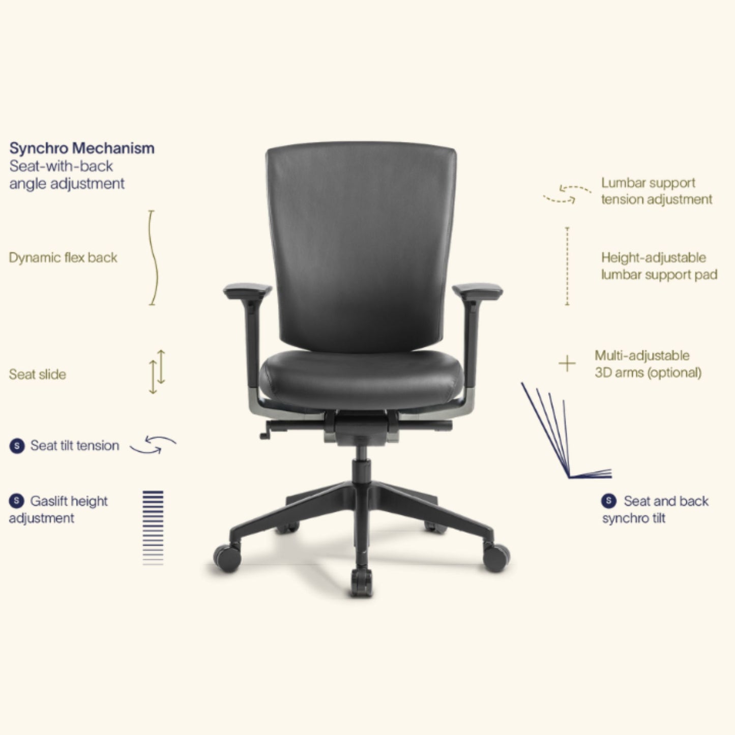 Cloud Upholstered Office Chair