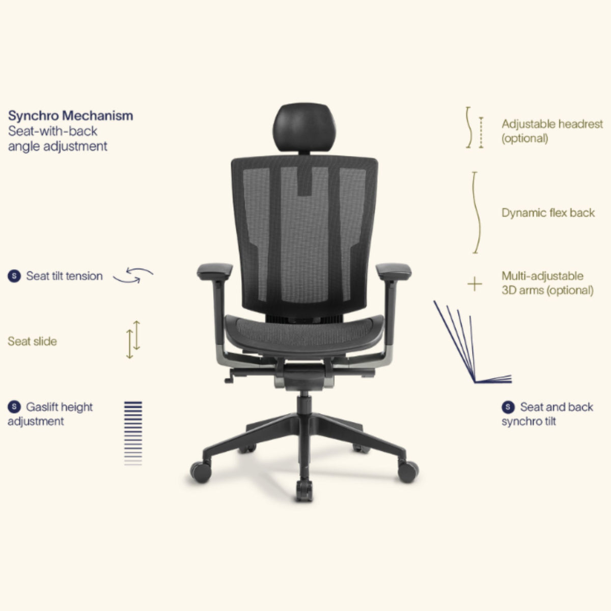Shift Office Chair