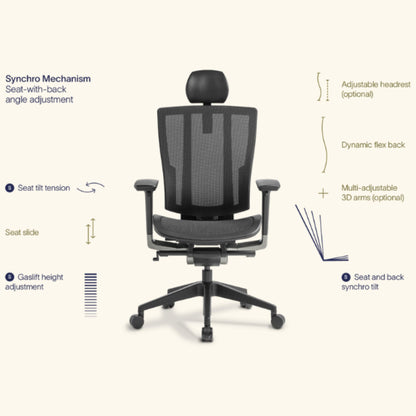 Shift Office Chair