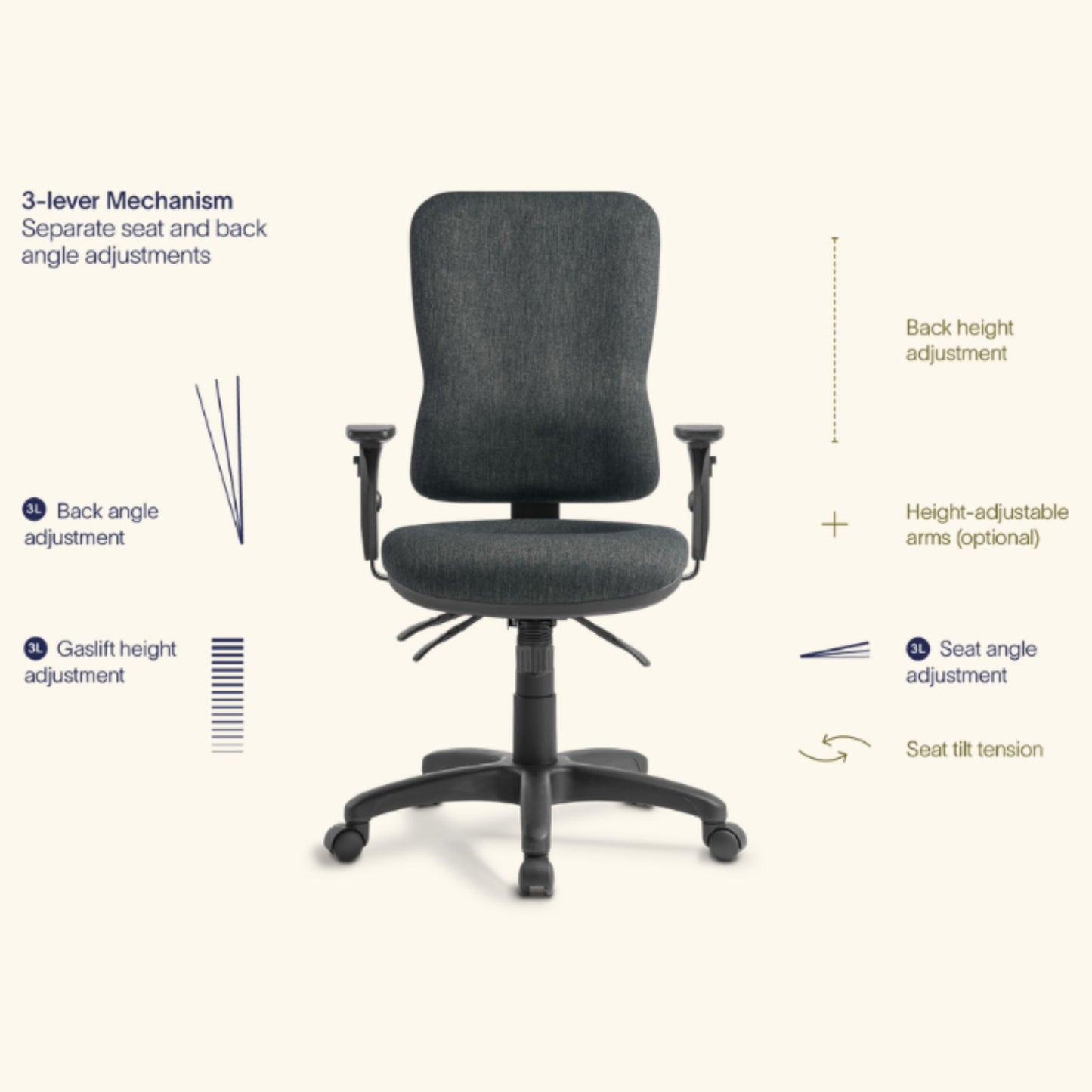 Tempo 3 Office Chair