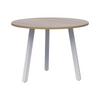 Modella II Round Table